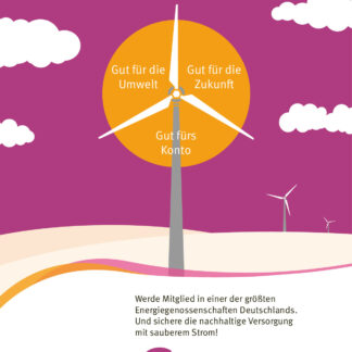 Flyer-Prok_WelPac_A5_Brosch_Einfachdreifachinvestieren